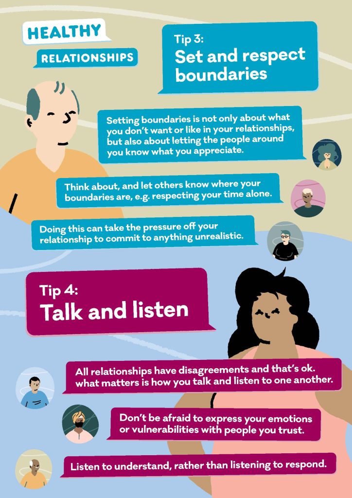 Creating Relationships TOP TIPS ON BUILDING AND MAINTAINING HEALTHY RELATIONSHIPS - Bahama Health