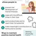 Why is Mental Health important?