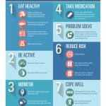 NOVEMBER: Diabetes Prevention & Men’s Health